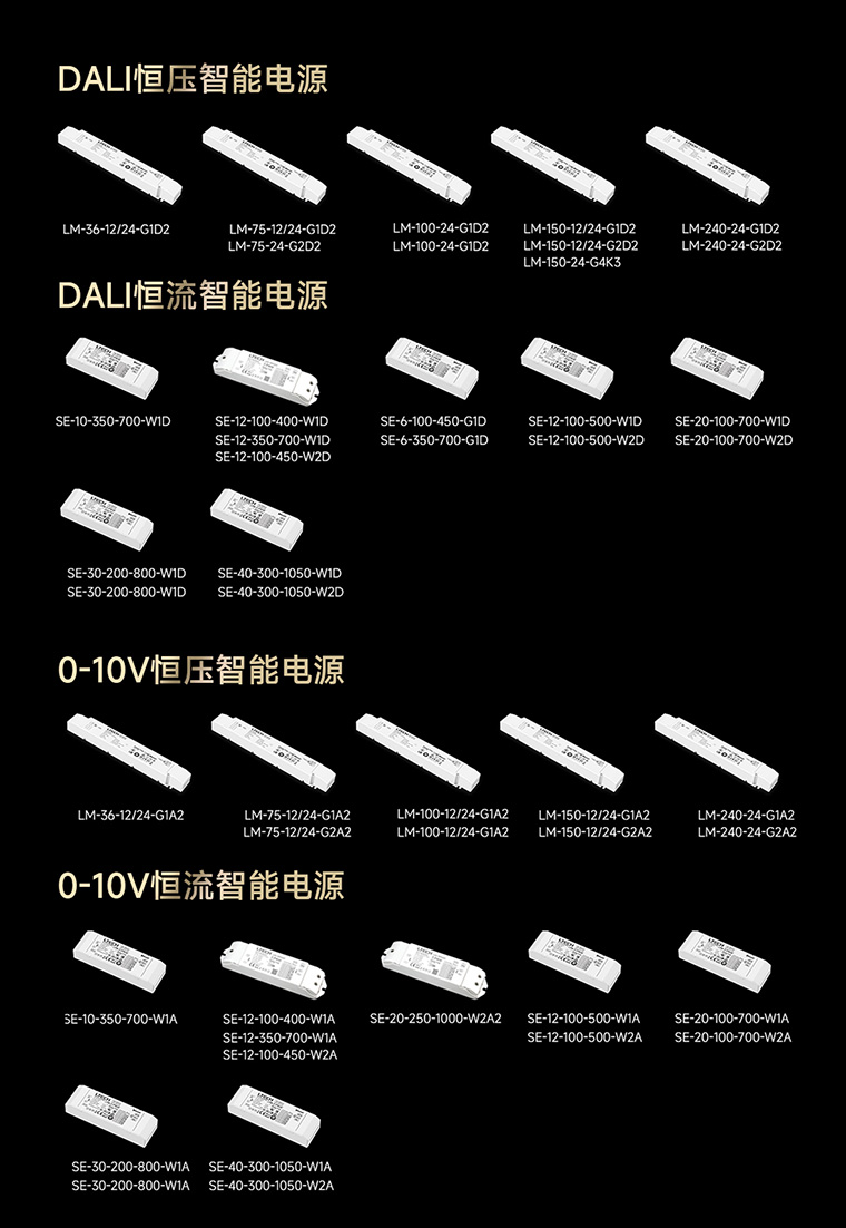 DALI、0-10V调光电源产品合集