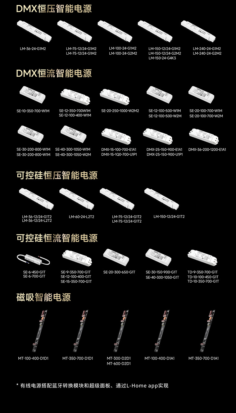 DMX、可控硅、磁吸轨道灯调光电源产品合集