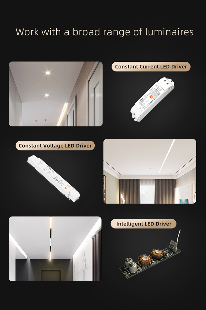 IoT智能驱动-360°灯具类型全覆盖