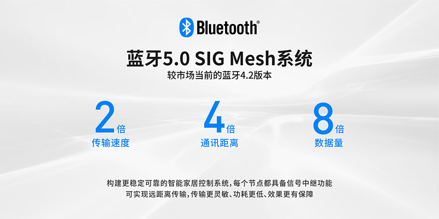 兴发个人中心登录通道蓝牙5.0Mesh系统介绍