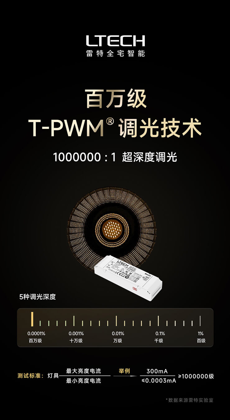 兴发个人中心登录通道T-PWM百万级调光